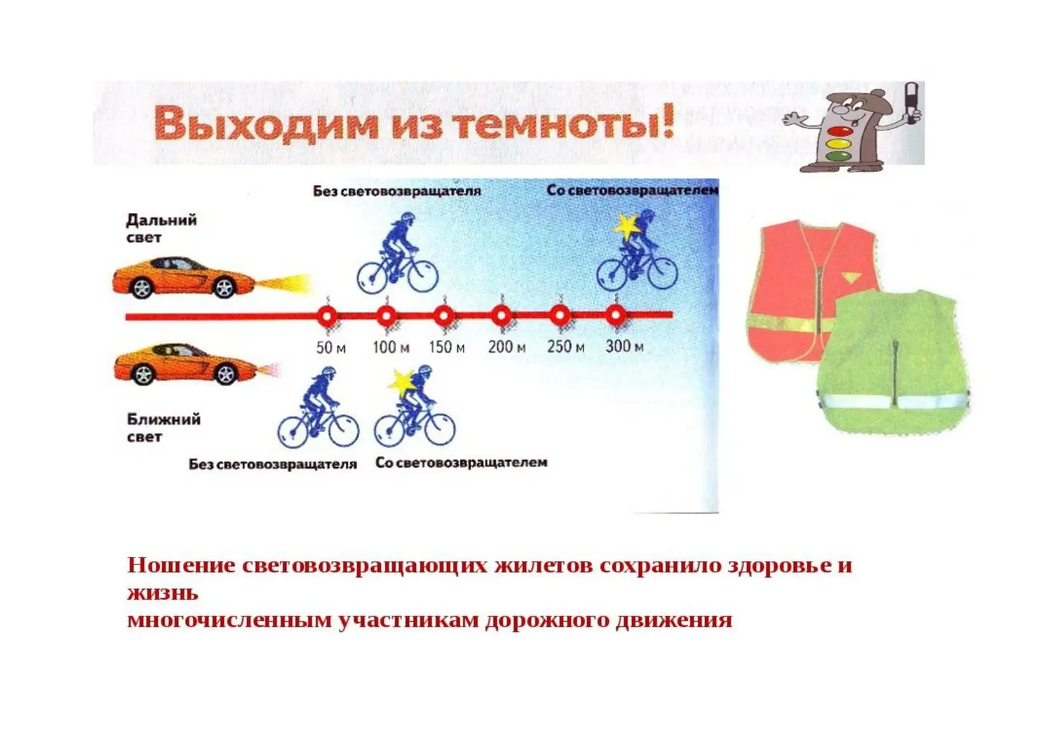 Безопасность на дороге Безопасность на дороге