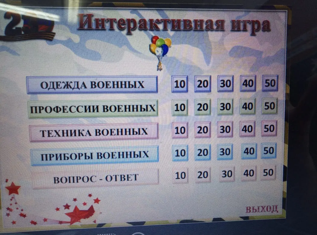 Классные часы посвященные защитникам Отечества