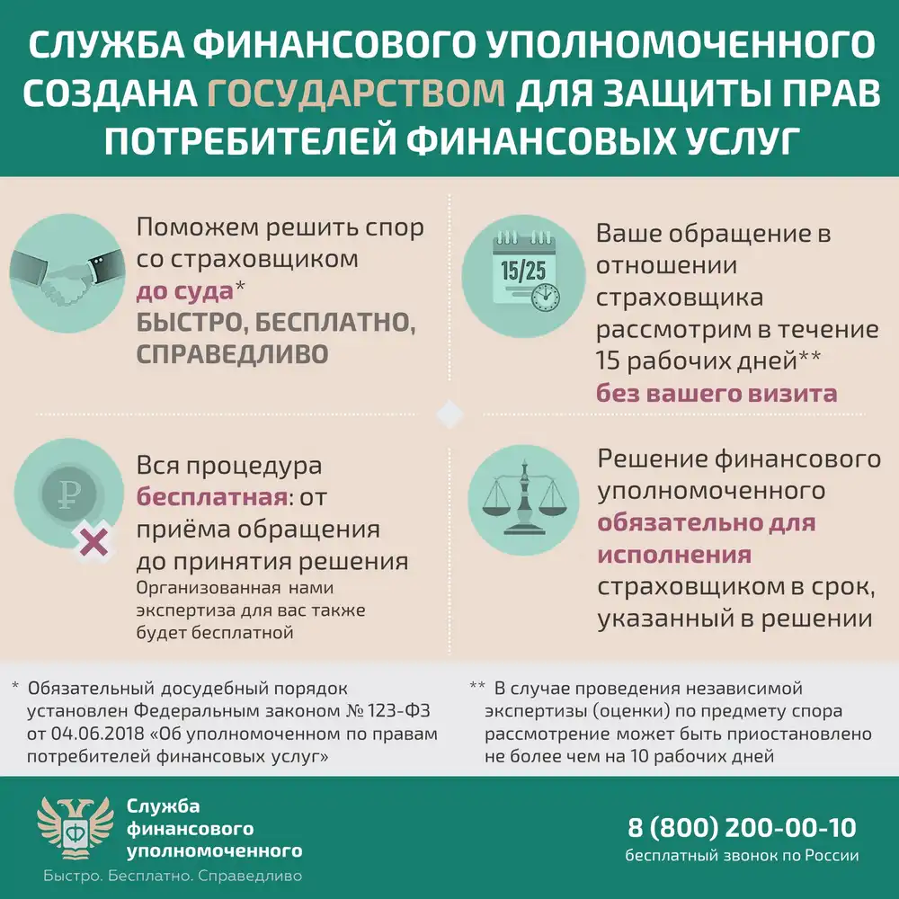 Решение спора со страховой организацией без суда