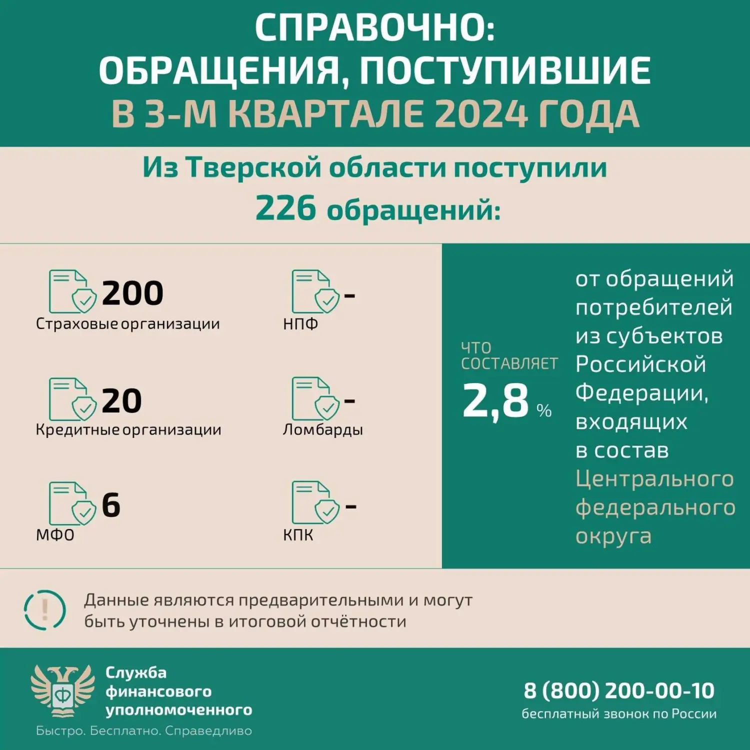 Рассказываем, кто вам поможет бесплатно решить имущественный (денежный) спор со страховой организацией без суда.